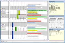 FreeRTOS