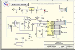 Auto-TRAX-DEX